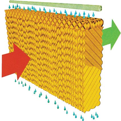 環(huán)?？照{(diào)的降溫效果可以達到4-10度，它是通過將大量冷風送入室內(nèi)，達到降溫的效果。所以在降溫的同時，會將室內(nèi)悶熱帶有異味的氣體排出，達到通風換氣的效果。而且環(huán)保空調(diào)還可以根據(jù)不同車間情況，設計不同的廠房降溫通風方案，既可以崗位送風降溫，同時也可以為車間整體降溫。