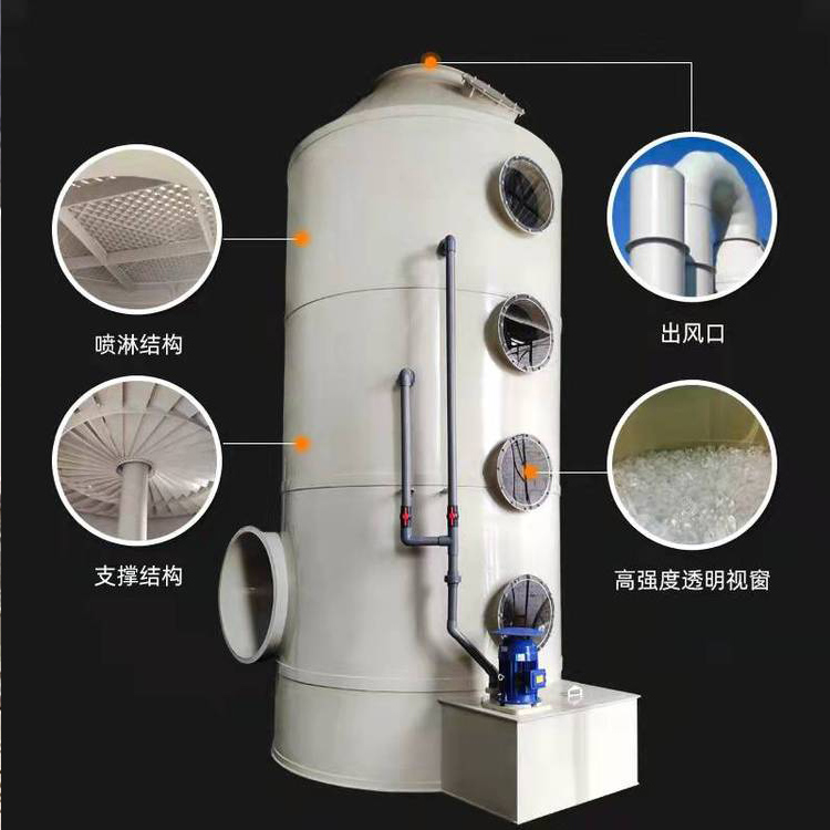 造紙廠除臭設(shè)備，水噴淋除臭，光解除臭，生物法除臭